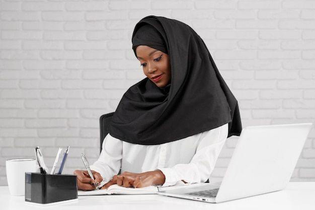 Sharia Board Meeting